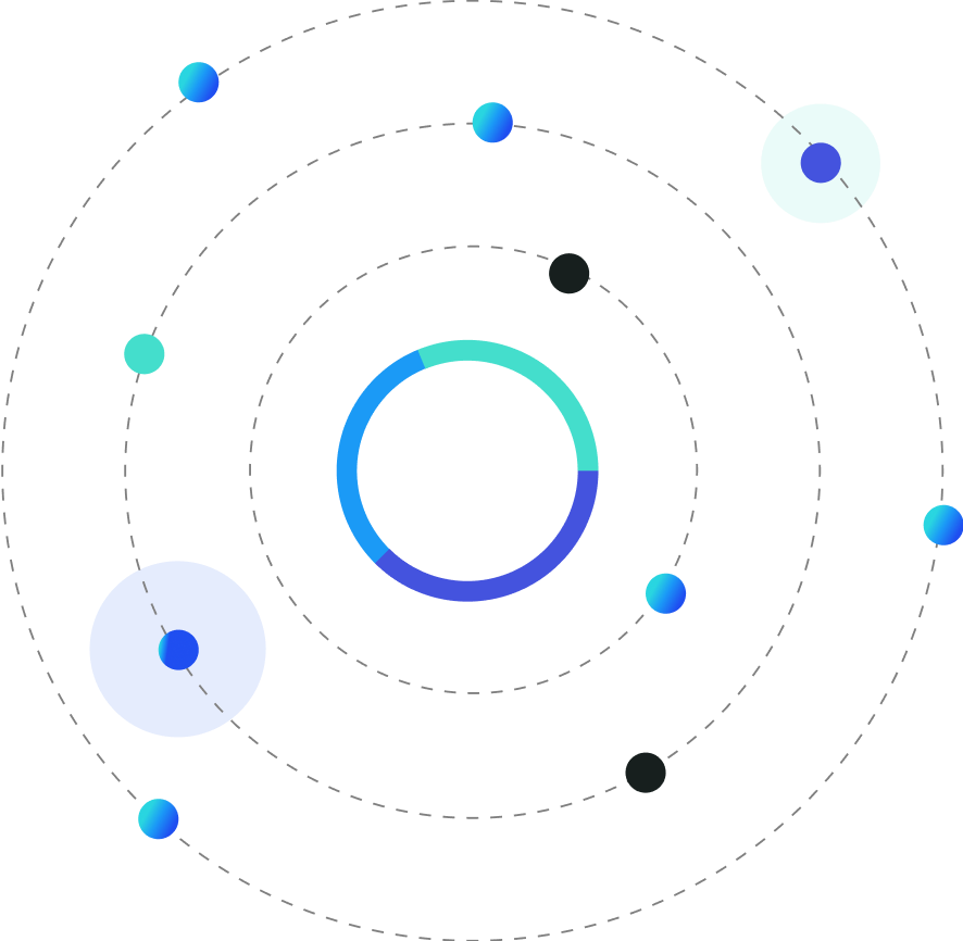 Data Visualization