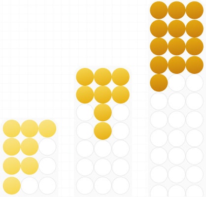 Power BI